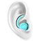 SUPCEAT Ear Plugs for Sleeping - Noise Reduction Soft Silicone Earplugs - Like New