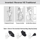 Newsight Reverse Umbrella, Double Layer Inverted Umbrella Upside Down - Brand New