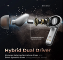 SoundPEATS H2 Hybrid Dual Driver Wireless Earbuds Grey - Like New