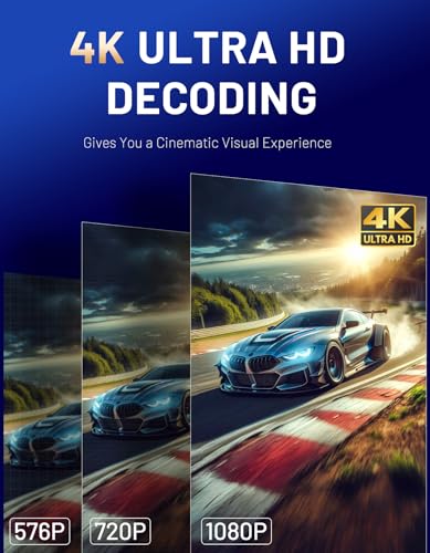 TRUFO WIRELESS HDMI TRANSMITTER AND RECEIVER 4K DECODE 1080P OUTPUT - BLUE - Like New