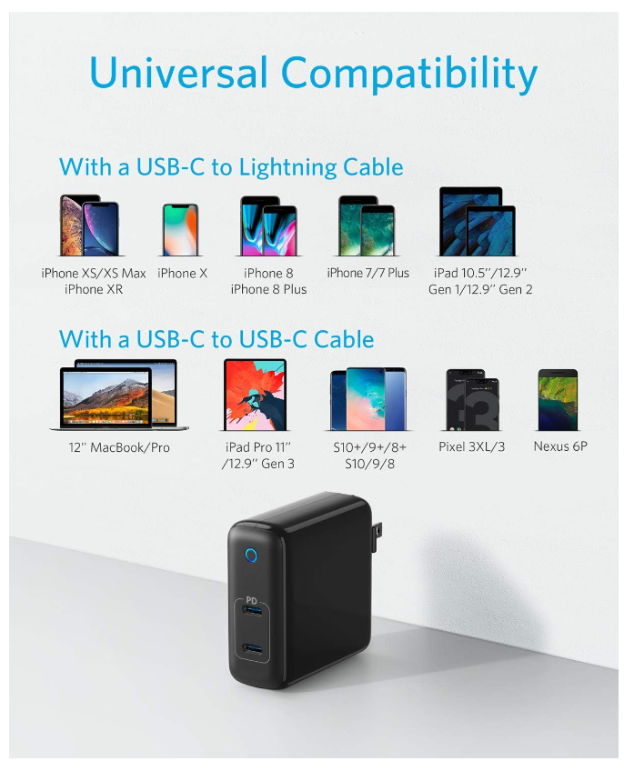 Anker 60W 2-Port USB C Charger A2029 - Like New