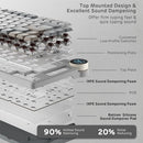 RK ROYAL KLUDGE  N80 Low Profile Mechanical Keyboard w/Smart Display Screen - Like New