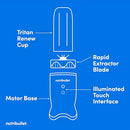 NUTRIBULLET ULTRA PERSONAL BLENDER, DELUXE VERSION, 32 OZ - SILVER - Like New