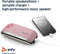 Poly Sync 20 USB-A Bluetooth Smart Speakerphone Plantronics 216865-02 - Pink Like New