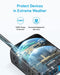 Anker Power Strip with USB Ports,5Ft,2 USB A,1 USB C - BLACK - Like New