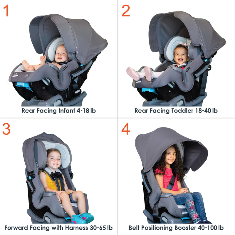 BABYTREND BABY TREND COVER ME™ 4-IN-1 CONVERTIBLE CAR SEAT - VESPA - Like New
