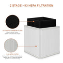 211+ Replacement Filter H13 Hepa Foldable Filter 2 Pack - B0CR1FZ6G4 - NEW - Brand New