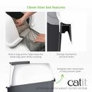 CATIT AIRSIFT CAT LITTER PAN, LARGE - GRAY WHITE - Like New