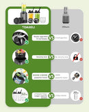 TOAKELI SMOOTHIE BLENDER, 1300 W UPGRADED COMPACT PERSONAL BLENDER - GREY/BLACK - Like New
