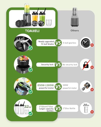 TOAKELI SMOOTHIE BLENDER, 1300 W UPGRADED COMPACT PERSONAL BLENDER - GREY/BLACK - Like New