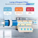 iSpring Greatwell NSF Certified Reverse Osmosis Membrane B007TBB69W - White - Brand New