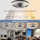 Flush Mount Ceiling Fan with Light, 15.7" Reversible, Dimmable, Noiseless - Like New