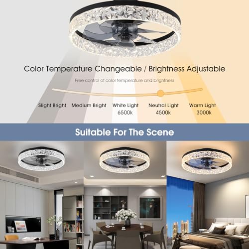 Flush Mount Ceiling Fan with Light, 15.7" Reversible, Dimmable, Noiseless - Like New