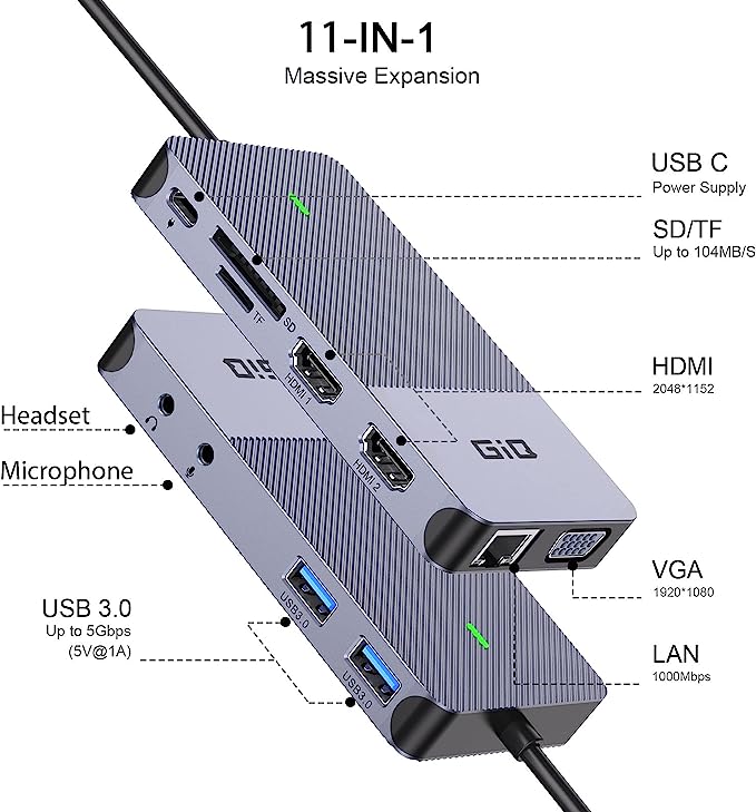 USB Docking Station GIQ USB C hub USB 3.0 to Dual HDMI D3908-GIQ - Grey Like New