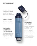 LIFESTRAW PEAK SERIES 3-IN-1 WATER FILTRATION KIT - NAVY - Brand New
