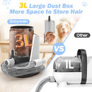 SNOYWEN DOG GROOMING VACUUM & DRYER KIT 9 Grooming Tools - WHITE - Like New
