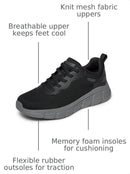 118112 SKECHERS BOBS B FLEX-ARCH COMFORT EDGE SNEAKER SIZE: MEN 9.5 BLACK - Like New