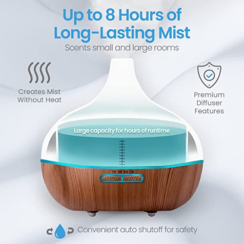 GENERIC ULTIMATE ESSENTIAL OIL DIFFUSER & OILS MODERN TIMER AMBIENT LIGHT - Like New