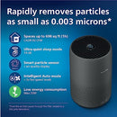 PHILIPS AIR PURIFIER 800 SERIES, PURIFIES ROOMS UP TO 698 SQ FT - DARK GRAY - Like New