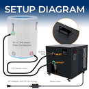 SERENELIFE COLD PLUNGE CHILLER 1/2 HP 2290W 132 GAL ICE BATH WATER CHILLER BLACK - Like New