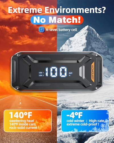 ACMOUNT CAR BATTERY JUMP STARTER PORTABLE 6000A 12V, LCD USB QUICK CHARGE BLACK - Like New