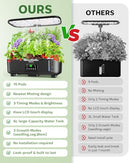ZEKESON MISTING HYDROPONIC GROWING SYSTEM KIT 15-PODS INDOOR SMART HERB GARDEN - Like New