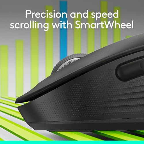 Logitech Signature M650 Wireless Mouse For Small to Medium Sized Hands - Black - Like New