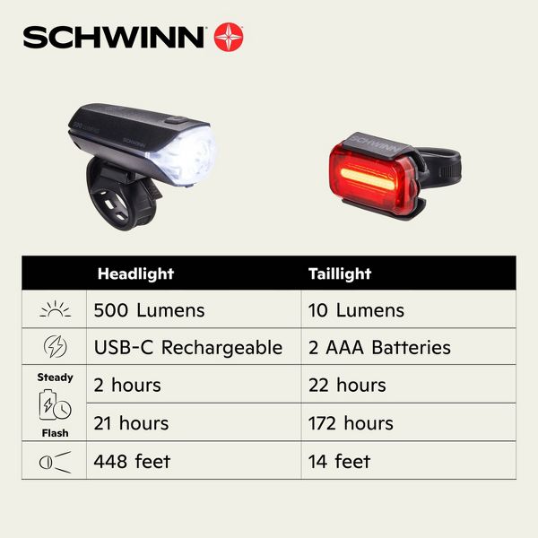 SCHWINN 500 LUMEN LIGHT SET BIKE ACCESSORY MOUNT - BLACK - Like New