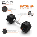 CAP BARBELL SET OF COATED HEX DUMBBELL WEIGHT SDRSIS-50LB - - Scratch & Dent