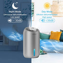 Makayla Dehumidifiers for Home, 56 oz, Portable w 7 Colors LED Light - White - Like New