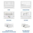 Delta Children Tribeca 4-in-1 Baby Convertible Crib | 6792-1360-GREY | Grey - Like New