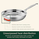 CUISINART 8" OPEN SKILLET STAINLESS STEEL KITCHEN PAN DISHWASHER 8722-20-SS - Like New