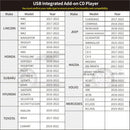 CITREAL Car CD Player External Via USB Radio Connection, Android Nav - Black - Like New