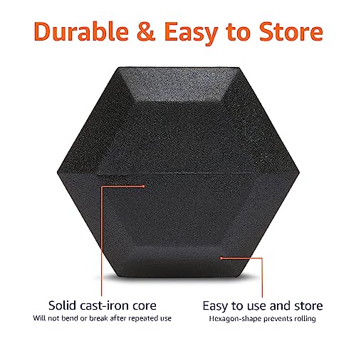 AMAZON BASICS RUBBER HEX DUMBBELL HAND WEIGHT - BLACK - Like New