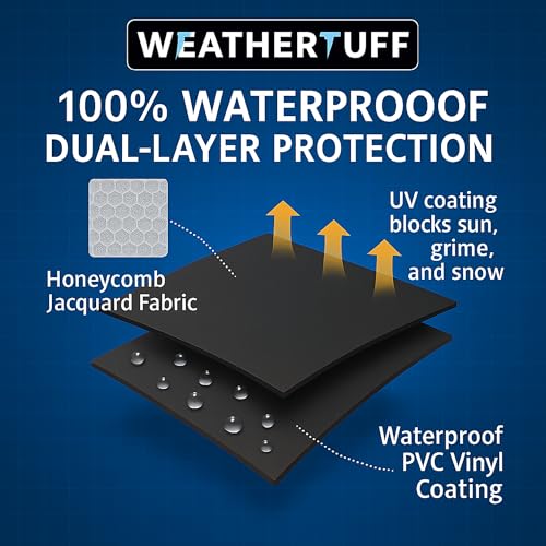 Weathertuff All Season Universal Heavy Duty Kettle Grill Cover, 29" - Black - Like New