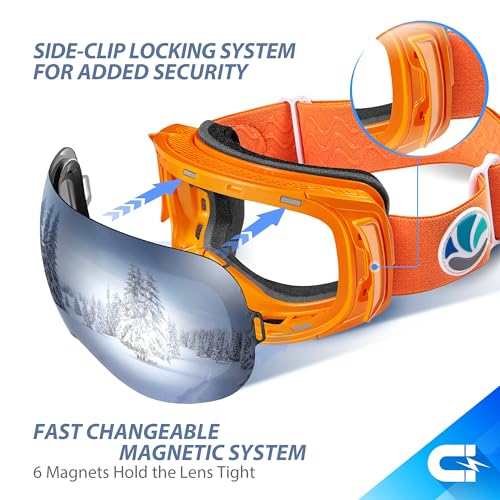 VANRORA Ski Goggles, Frameless Interchangeable Lens, Anti Fog, Orange/Gray - Like New