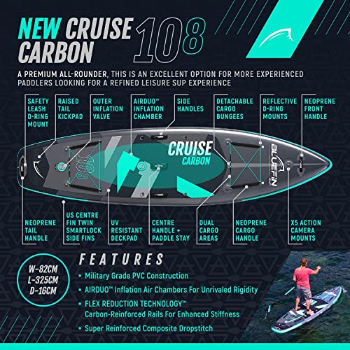 Bluefin SUP BLUEFIN CRUISE SUP BOARDS PREMIUM STAND UP - Scratch & Dent