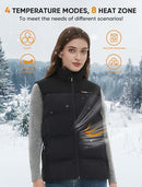 ORRNIKKO WOMENS HEATED JACKET BATTERY PACK 12V 20000MAH GLOVES MEDIUM - BLACK - Like New