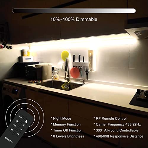 BUNACET COB LED Strip Lights 2880LEDs Bright, 20ft, LED 4000K Daylight Dimmable - Like New