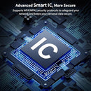 Roqrl WIFI EXTENDER SIGNAL BOOSTER 2025 WIFI AC1200MBPS, M-97D - WHITE - Like New