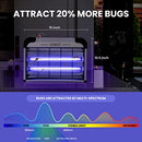 COKIT 20W INDOOR BUG KILLER FLY MOSQUITO COLLECTION - GRAY/BLACK - Brand New