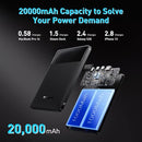 BASEUS LAPTOP POWER BANK 100W BLADE USB C PORTABLE 20000MAH PPBLD100-X - BLACK - Like New