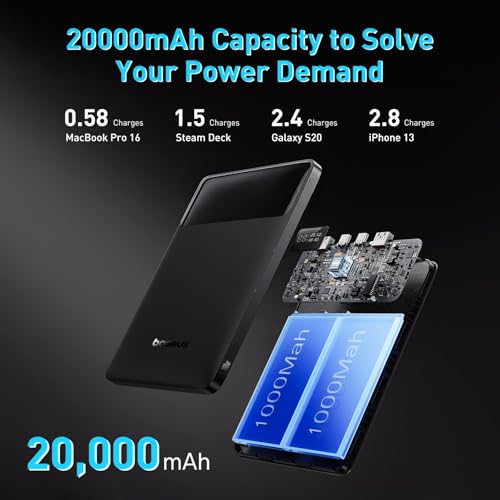 BASEUS LAPTOP POWER BANK 100W BLADE USB C PORTABLE 20000MAH PPBLD100-X - BLACK - Like New