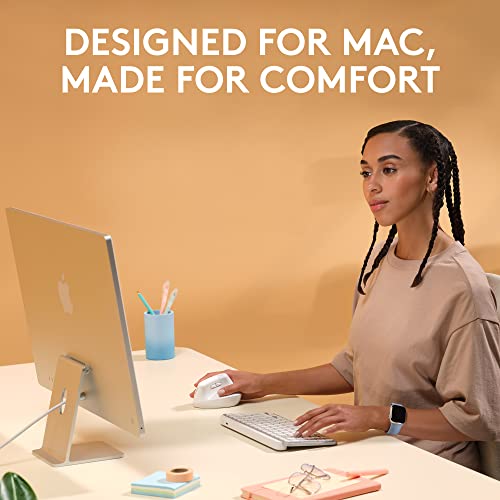 Logitech Lift for Mac Wireless Vertical Ergonomic Mouse, 910-006471 - Off White - Like New