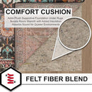 Mohawk Home Non Slip Rug Pad 5' 9" x 9'- 1/4" Thick Felt + Latex Rugby Gripper - Brand New