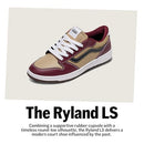 VN000D49BZW1 Vans Men's Ryland LS Retro Court Sneakers Black/White Size 6.5 Wmns - Like New