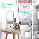 ULTTY Bladeless Tower Fan and Air Purifier Combo, Air Filter 99.97% - White - Brand New
