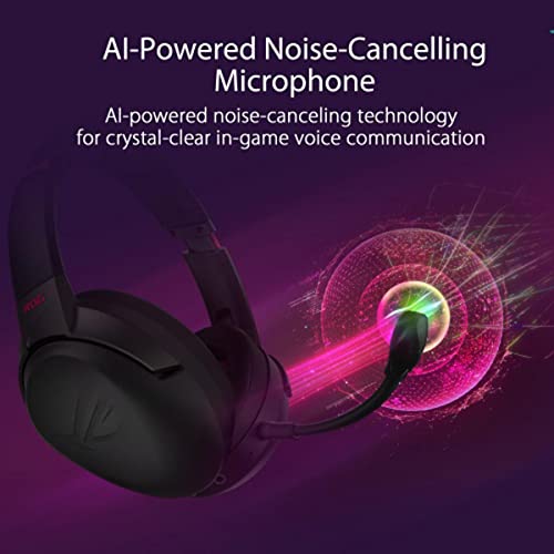 ASUS ROG STRIX GO 2.4 ELECTRO PUNK WIRELESS GAMING HEADPHONES 90YH02P1-B3UA00 - Like New