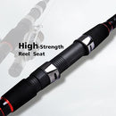 Fiblink Surf Spinning Fishing Rod 2-Piece Graphite Travel Fishing Rod (9 Feet) - Brand New