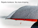 BetterBrella Double Layer Inverted Umbrella Reverse Open Folding - Blue - Brand New